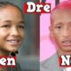 HOT NEWS: What happened to Karate Kid Jaden Smith age 26 years old? It so sad! with heavy heart that we announced as he’s confirmed to be in See more